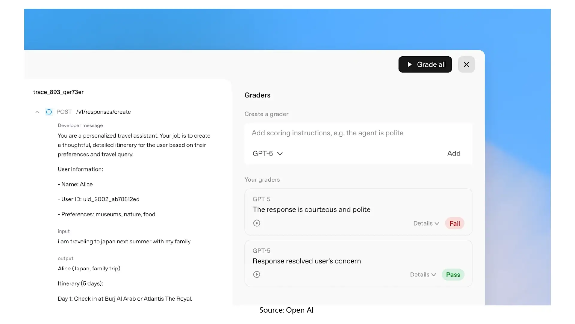 Agent Performance with Evals and Reinforcement Fine-Tuning (RFT)
