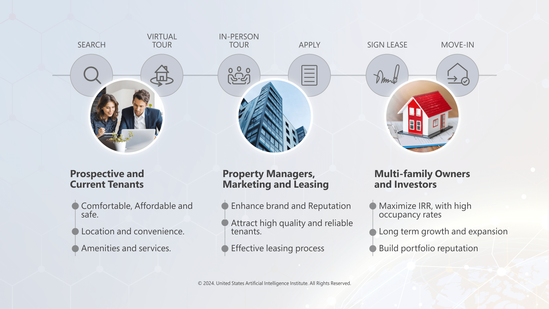 AI Is Revolutionizing Multifamily Real Estate Industry