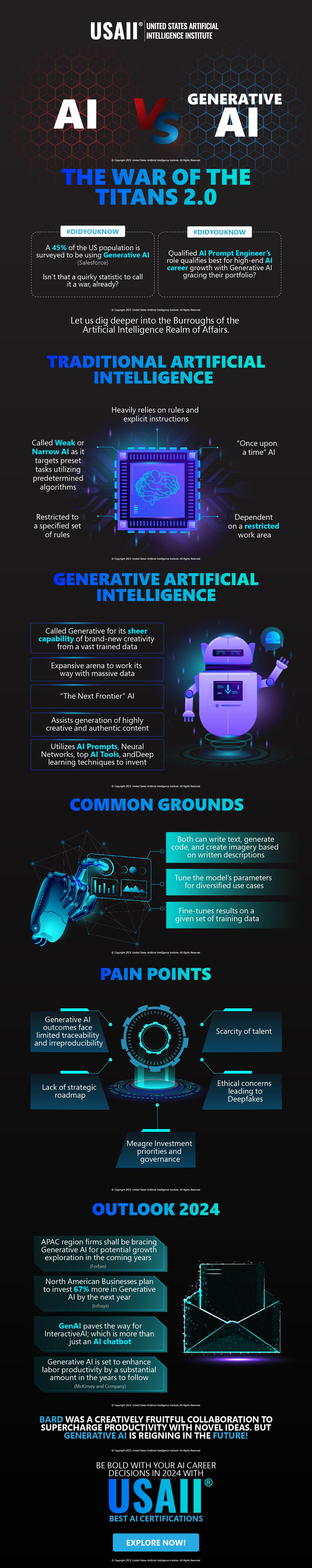 AI vs GENERATIVE AI: THE WAR OF THE TITANS 2.0