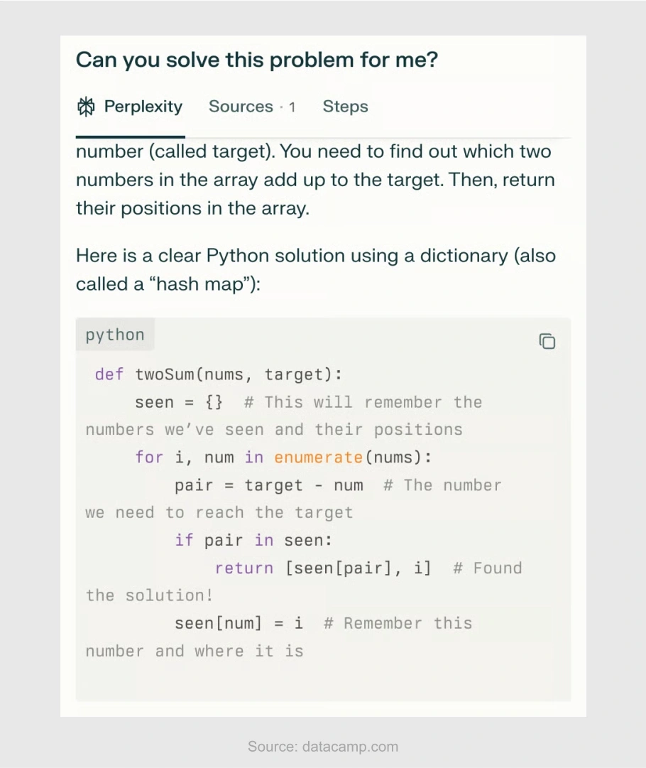 Automating Coding Tasks on LeetCode