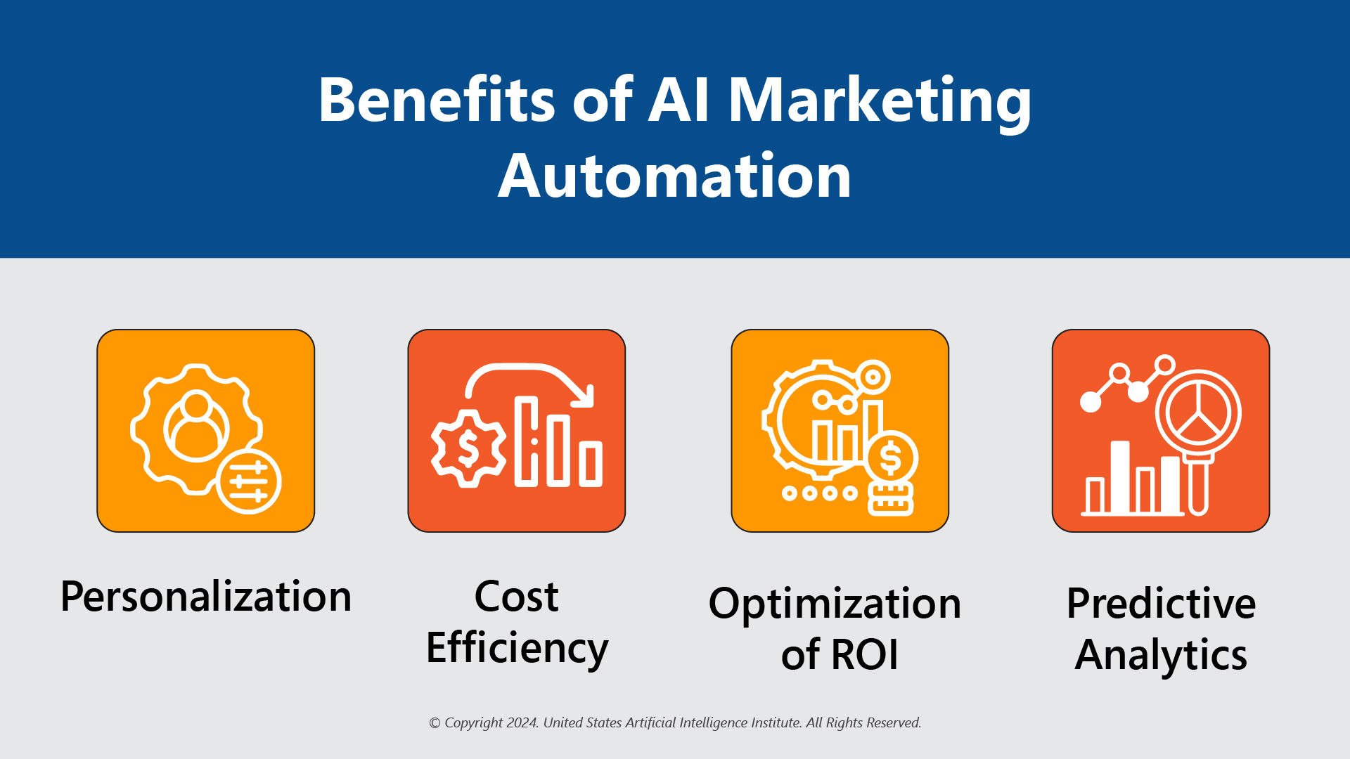 Benefits of using AI Tools in Marketing