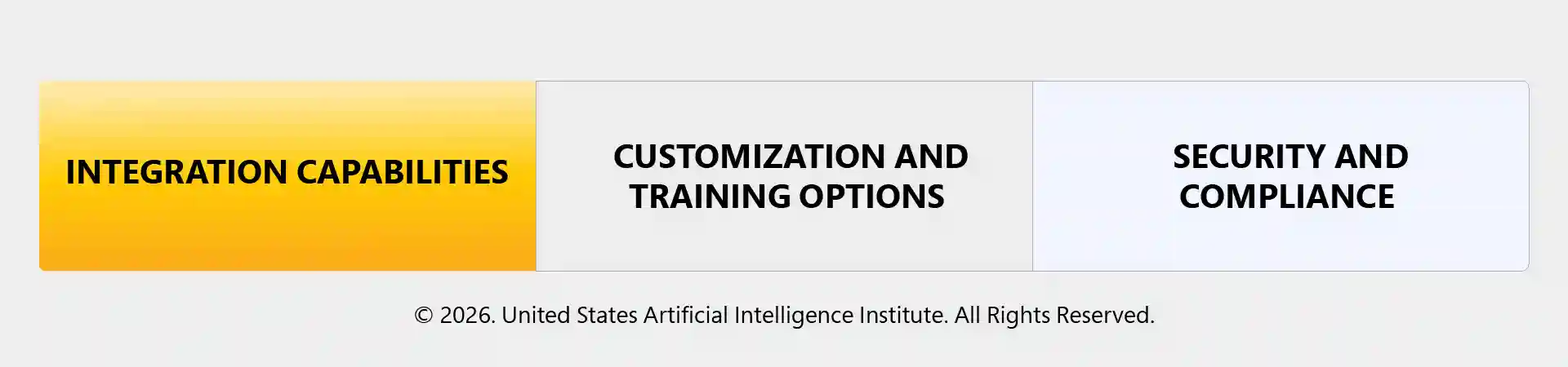 Choose the Right AI Chatbot for Your Business