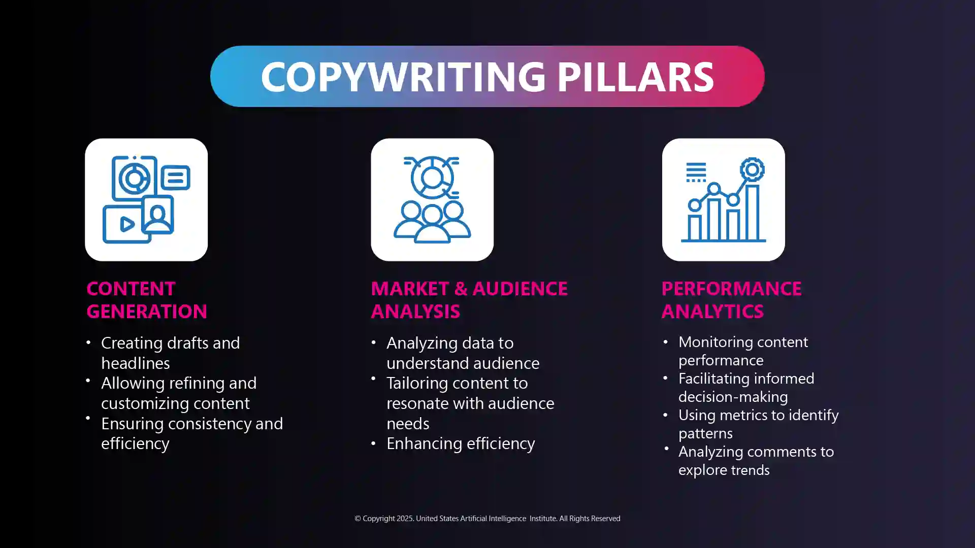 Copywriting Pillars