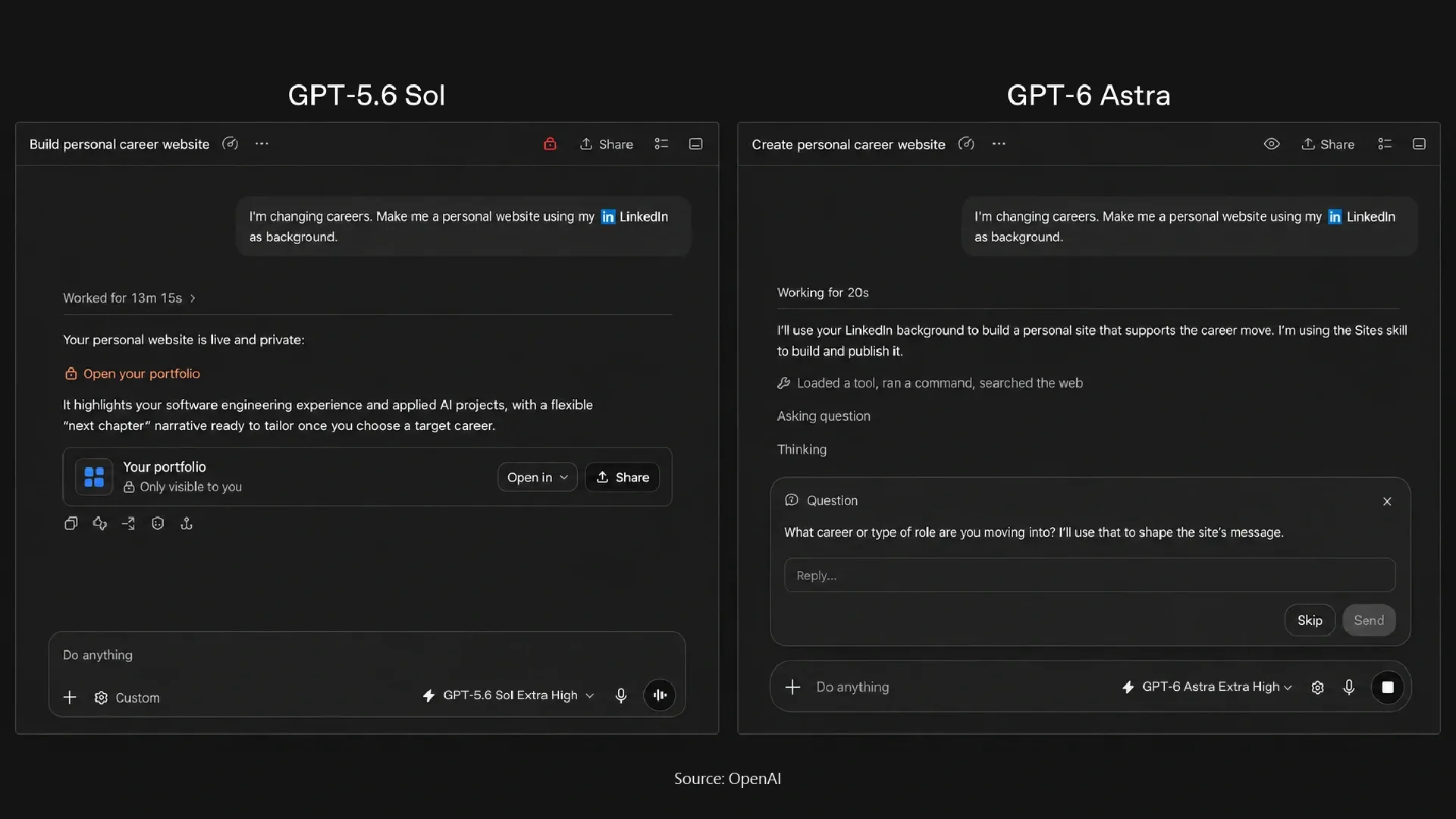 OpenAI Launches GPT-6 Astra