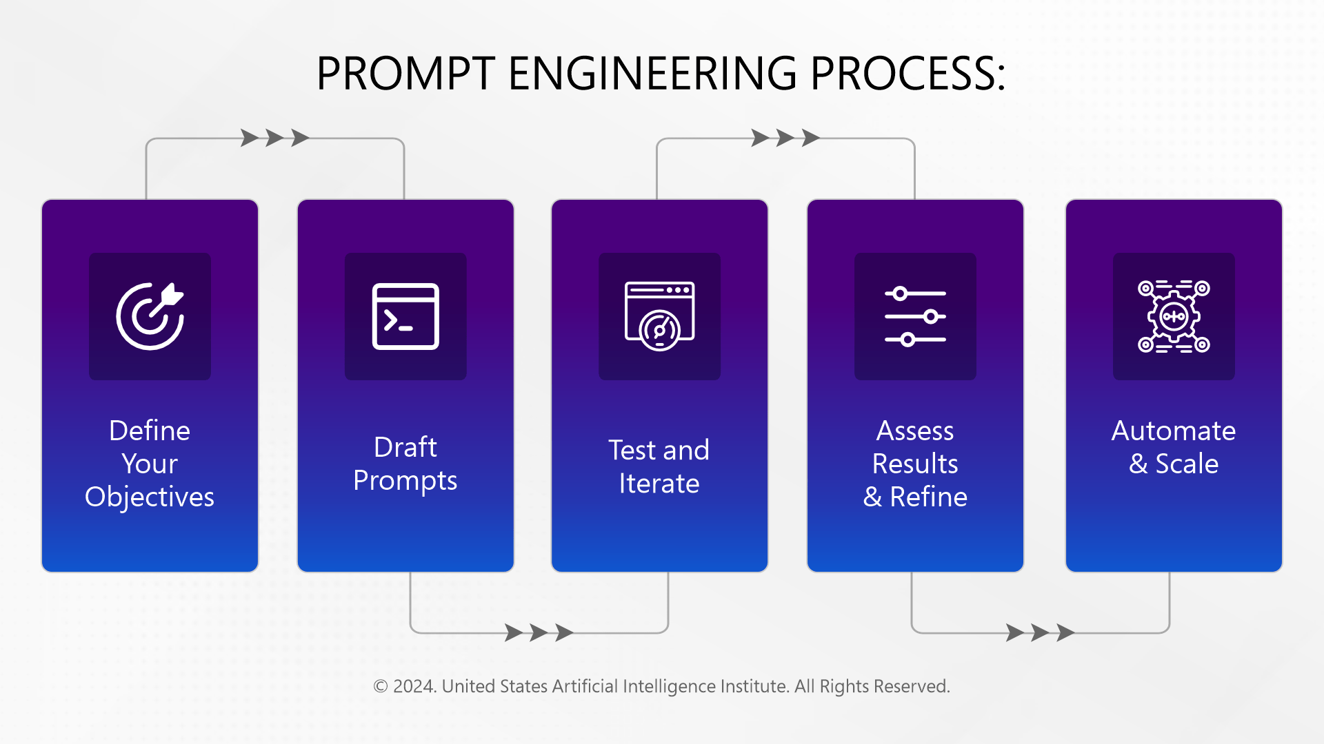 Top 10 AI Prompt Engineering Tools For Developers Top 10 AI Prompt Engineering Tools For Developers