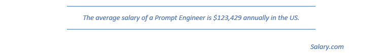 Salary.com