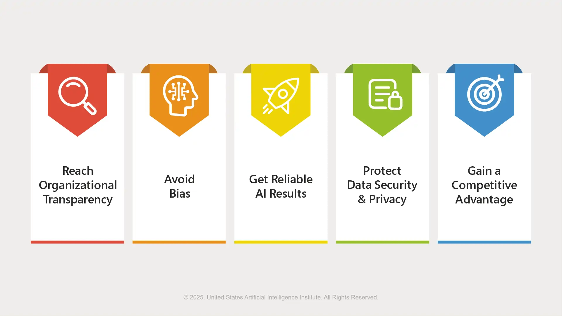 How Do AI Tools Help Small Business Owners- The Perks Galore