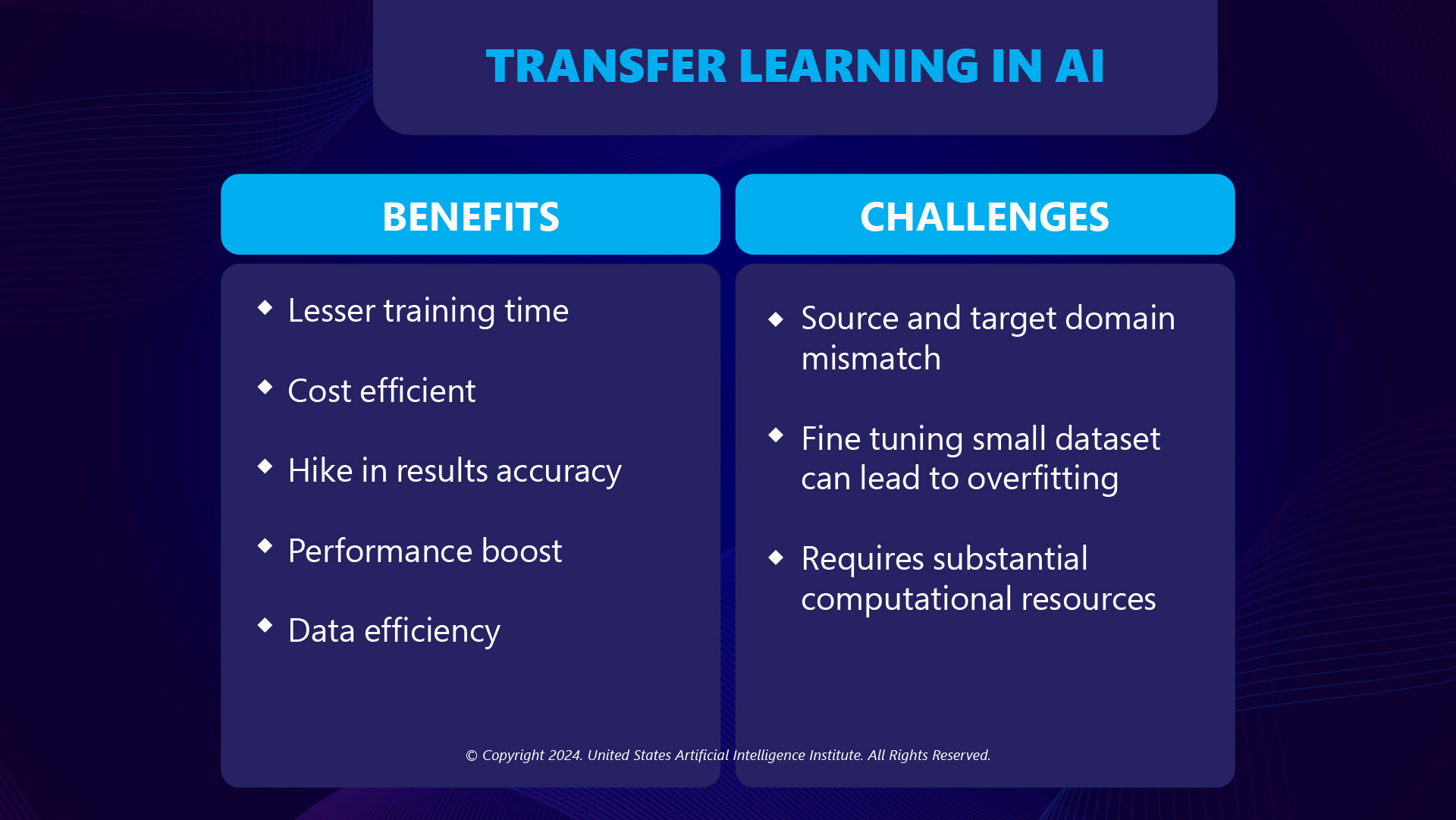 Transfer Learning in AI