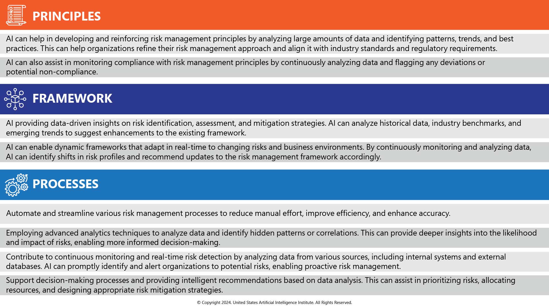 AI Integration Strategy to Enhance Enterprise Risk Management Frameworks