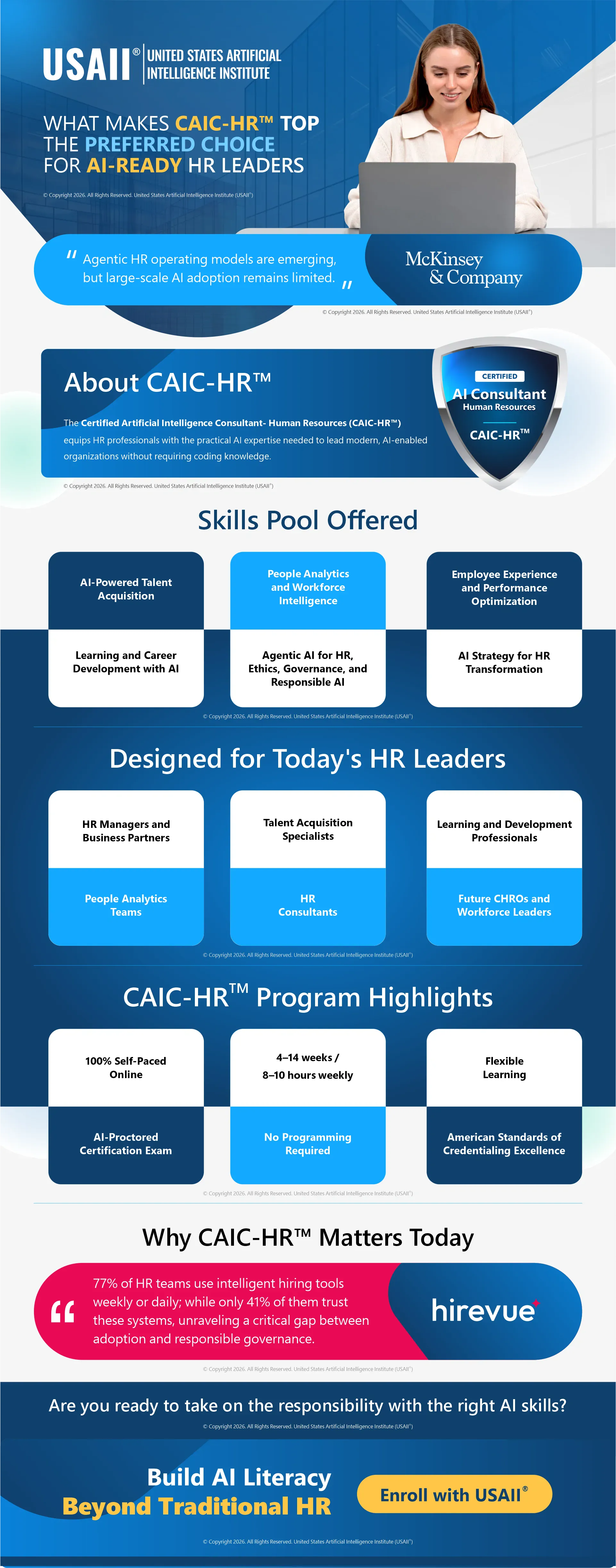 What Makes CAIC-HR™ The Preferred Choice For AI-Ready HR Leaders